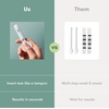 image:imageFrida Fertility Vaginal pH Test Strips for Women 3ct