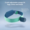 image:imageFrida HandsFree Ice Pack Adjustable Wearable Cold Pack 18 Months
